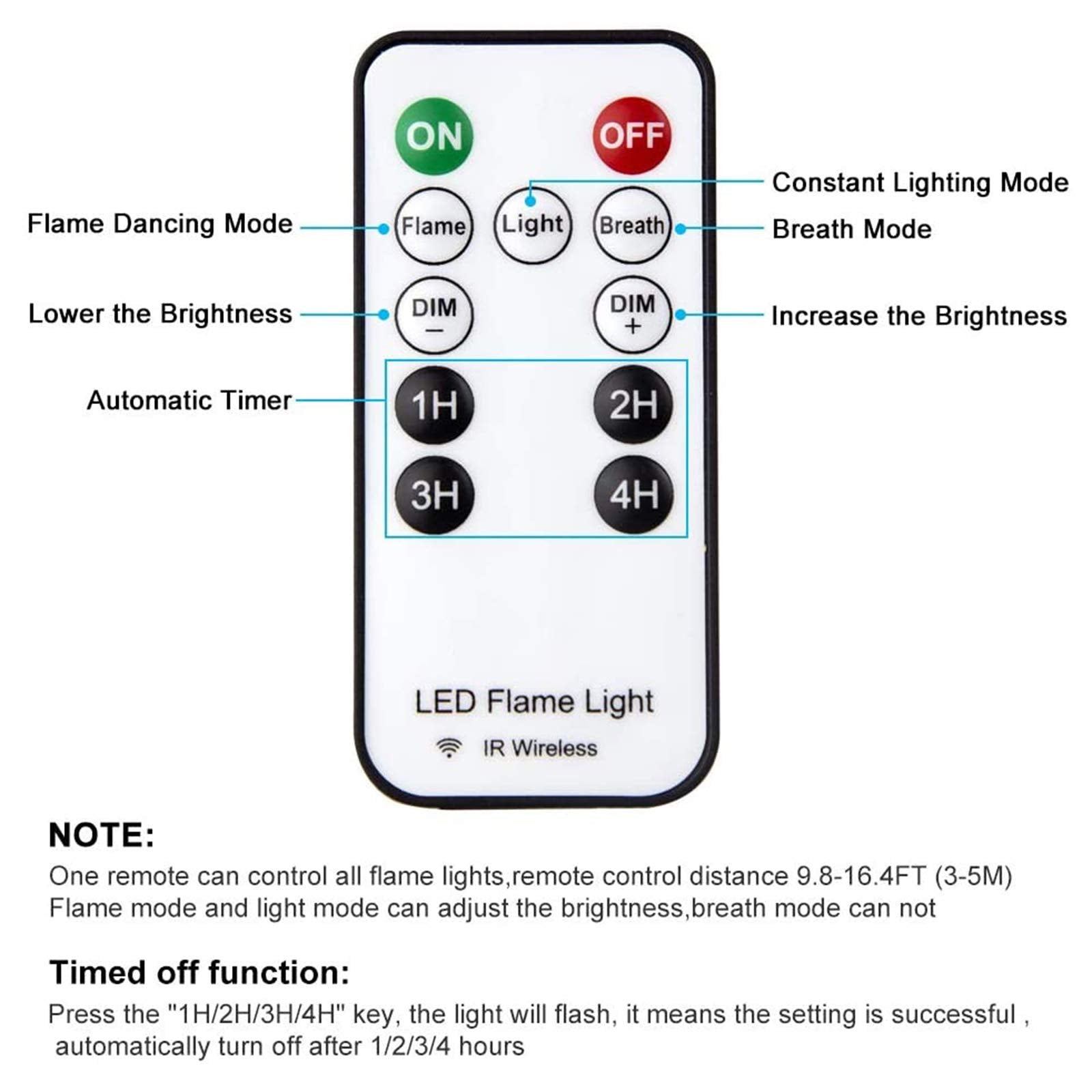 Led Flame Effect Light,Usb Rechargeable Outdoor Flame Table Lamp Waterproof Dimmable 4 Modes Lantern,Flame Lamp With Gravity Sen